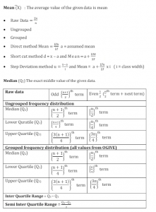 Mathematics Formula ICSE 10th Chapter Wise ICSEHELP