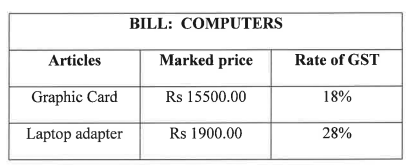 specimen paper for icse 2023 class 10 maths solutions section b