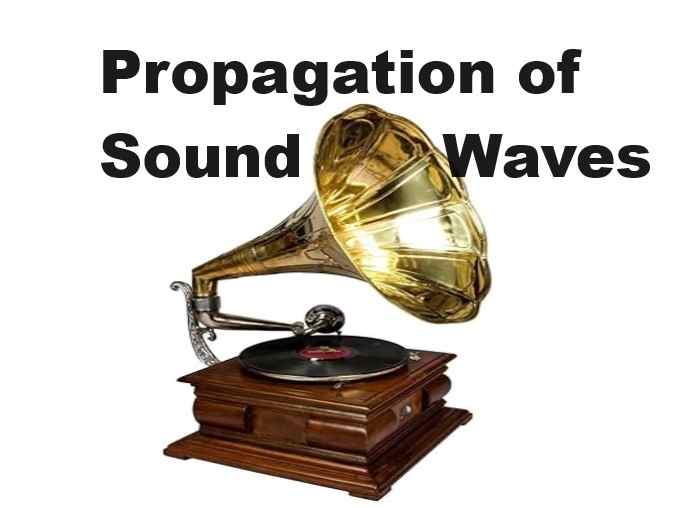 Propagation Of Sound Waves Exe A Short Ans Concise Physics Icse Class