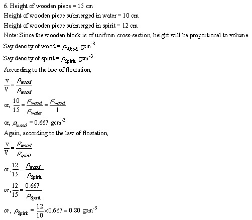  Upthrust Archimedes Principle FloatationICSE 9th physics solution exe 5(C) 6