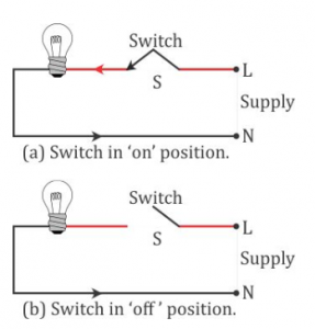 the purpose of a switch in a circuit