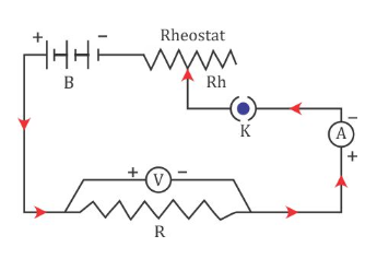 Current Electricity ICSE Class-10 Concise Physics Selina Solutions ...