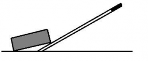 position of fulcrum F and draw arrows to show the directions of load L and effort E.