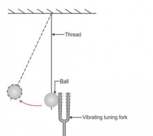 vibreation of sound