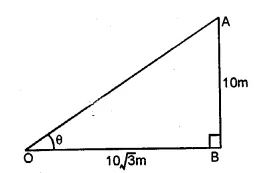 An electric pole is 10 metres high. If its shadow is 10√3 metres in length, find the elevation of the sun.
