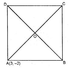 If the coordinates of the vertex A of a square ABCD are (3, – 2) and the equation of diagonal BD is 3 x – 7 y + 6 = 0, find the equation of the diagonal AC. Also find the co-ordinates of the centre of the square