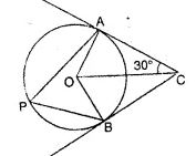 In the given figure, O is the centre of the circle. Tangents to the circle at A and B meet at C. If ∠ACO = 30°, find