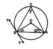 (a) In the figure (i) given below, AB is a chord of the circle with centre O, BT is tangent to the circle. If ∠OAB = 32°, find the values of x and y.