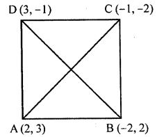 22. Prove that the points A (2, 3), B (-2, 2), C (-1, -2) and D (3, -1) are the vertices of a square ABCD.