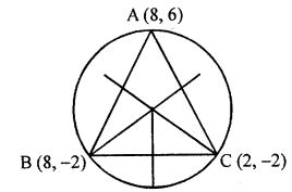 Find the coordinates of the circumcentre of the triangle whose vertices are (8, 6), (8, -2) and (2, -2). Also, find its circum radius.