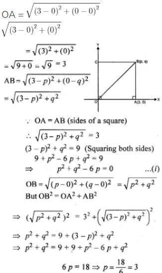ML aggarwal class-10 Equation of a straight line chapter 12 img 13