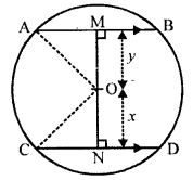 In the adjoining figure, AB and CD ate two parallel chords and O is the centre. If the radius of the circle is 15 cm, find the distance MN between the two chords of length 24 cm and 18 cm respectively.