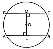 The line joining the mid-points of two chords of a circle passes through its centre. Prove that the chords are parallel.