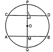 If a diameter of a circle is perpendicular to one of two parallel chords of the circle, prove that it is perpendicular to the other and bisects it.