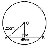 A chord of length 48 cm is drawn in a circle of radius 25 cm. Calculate its distance from the centre of the circle.