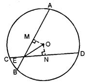 (b) In the figure (it) given below, chords AB and CD of a circle with centre O intersect at E. If OE bisects ∠AED, Prove that AB = CD.