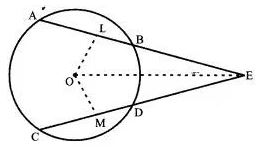(b) In the figure (ii) given below, AB and CD are equal chords of a circle with centre O. If AB and CD meet at E (outside the circle) Prove that : (i) AE = CE (ii) BE = DE.