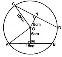 A chord of length 16 cm is at a distance of 6 cm from the centre of the circle. Find the length of the chord of the same circle which is at a distance of 8 cm from the centre.