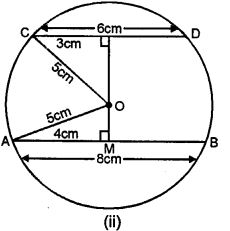 In a circle of radius 5 cm, AB and CD are two parallel chords of length 8 cm and 6 cm respectively. Calculate the distance between the chords if they are on : (i) the same side of the centre. (ii) the opposite sides of the centre.