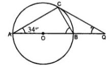 (b) In the figure (ii) Given below, AP ad BP are tangents o the circle with centre O. Given ∠APB = 60°, calculate.