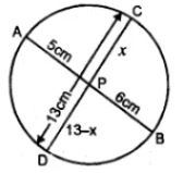 (iii) When AP = 5 cm, PB = 6 cm, CD = 13 cm