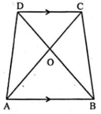ABCD is a trapezium in which AB || DC and its diagonals intersect each other at O. Using Basic Proportionality theorem, prove that AO/BO = CO/DO