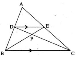 In the adjoining figure, ABC is a triangle. DE is parallel to BC and AD/DB = 3/2, (i) Determine the ratios AD/AB, DE/BC (ii) Prove that ∆DEF is similar to ∆CBF. Hence, find EF/FB. (iii) What is the ratio of the areas of ∆DEF and ∆CBF?