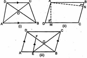 (a) In the figure (i) given below, ABCD is a trapezium in which AB || DC and AB = 2 CD. Determine the ratio of the areas of ∆AOB and ∆COD. (b) In the figure (ii) given below, ABCD is a parallelogram. AM ⊥ DC and AN ⊥ CB. If AM = 6 cm, AN = 10 cm and the area of parallelogram ABCD is 45 cm², find (i) AB (ii) BC (iii) area of ∆ADM : area of ∆ANB. (c) In the figure (iii) given below, ABCD is a parallelogram. E is a point on AB, CE intersects the diagonal BD at O and EF || BC. If AE : EB = 2 : 3, find (i) EF : AD (ii) area of ∆BEF : area of ∆ABD (iii) area of ∆ABD : area of trap. AFED (iv) area of ∆FEO : area of ∆OBC.
