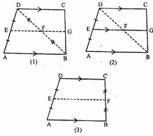 In the quadrilateral (1) given below, AB || DC, E and F are mid-points of AD and BD respectively. Prove that: