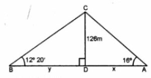 Ml class 1-0 chapter 20 height and distance img 15