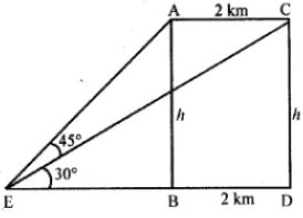 Ml class 1-0 chapter 20 height and distance img 18