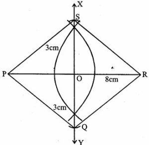 Construct a rhombus PQRS whose diagonals PR and QS are 8cip and 6cm respectively.