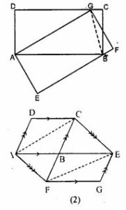 (a) In the figure given, ABCD and AEFG are two parallelograms. Prove that area of || gm ABCD = area of || gm AEFG. (b) In the fig. (2) Given below, the side AB of the parallelogram ABCD is produced to E. A straight line through A is drawn parallel to CE to meet CB produced at F and parallelogram BFGE is Completed prove that area of || gm BFGE=Area of || gm ABCD.