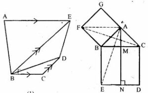 (a) In the figure (1) given below, BC || AE and CD || BE. Prove that: area of ∆ABC= area of ∆EBD. (b) In the figure (2) given below, ABC is right angled triangle at A. AGFB is a square on the side AB and BCDE is a square on the hypotenuse BC. If AN ⊥ ED, prove that: (i) ∆BCF ≅ ∆ ABE. (ii) area of square ABFG = area of rectangle BENM.