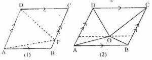 (a) In the figure (1) given below, ABCD is a parallelogram and P is any point in BC. Prove that: Area of ∆ABP + area of ∆DPC = Area of ∆APD. (b) In the figure (2) given below, O is any point inside a parallelogram ABCD. Prove that: (i) area of ∆OAB + area of ∆OCD = ½ area of || gm ABCD (ii) area of ∆ OBC + area of ∆ OAD = ½ area of || gm ABCD