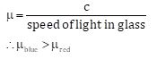 chapter 4 Refraction of light img 1