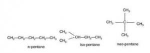 Give at least one example in each case to show structure of isomers of (a) Single bond compound