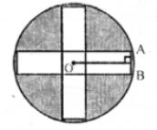 (b) In the figure (ii) given below, there are five squares each of side 2 cm.