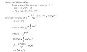 Work Energy And Power Icse Class 10 Concise Selina Icsehelp