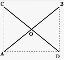 Two line segments AB and CD bisect each other at O. Prove that : (i) AC = BD (ii) ∠CAB = ∠ABD (iii) AD || CB (iv) AD = CB.