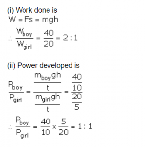 Work Energy And Power Icse Class 10 Concise Selina Icsehelp