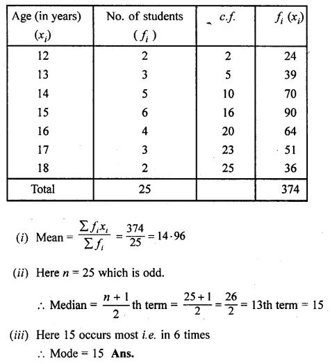 Measures of Central Tendency ML Aggarwal Solutions chap 21 img 71