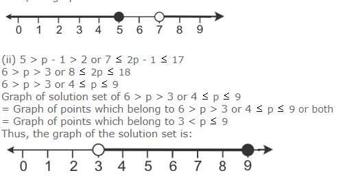 Ans 13 Exe 4(b) Concise