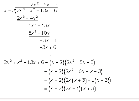 Remainder And Factor Theorems Concise Maths Solution Chapter-8 - ICSEHELP