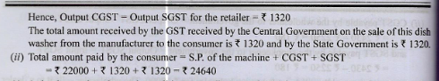 GST RS Aggarwal Class-10 ICSE Chapter -1 Solutions - ICSEHELP