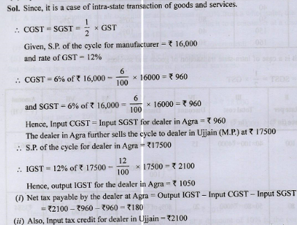 icse class 10 maths chapter 1 gst solutions