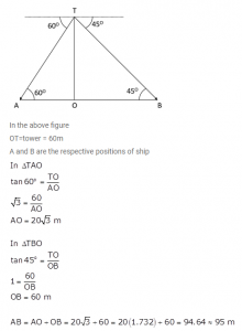 Height and Distances Chapter-22 Concise Solutions ICSE Maths Class 10 ...