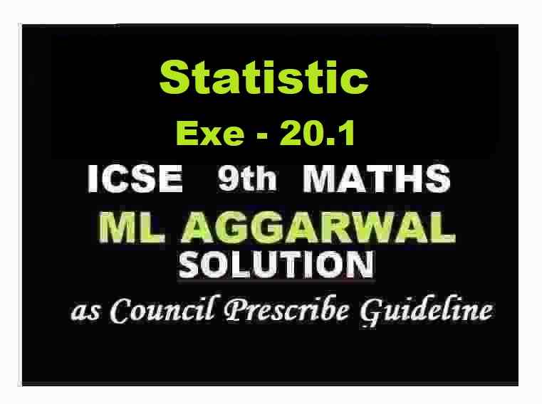 ML Aggarwal Statistics Exe-20.1 Class 9 ICSE Maths Solutions