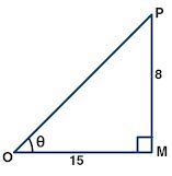 If θ is an acute angle and tan = 8/15, find the value of sec θ + cosec θ.