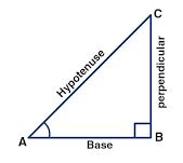 Given A is an acute angle and 13 sin A = 5, Evaluate: (5 sin A – 2 cos A)/ tan A.